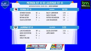 Mernda 1st XI v Laurimar 1st XI [upl. by Nwahsor]