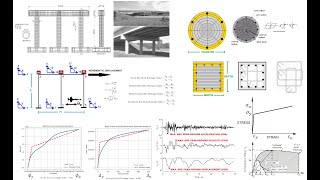 Opensees Modeling Ductility Damage Index Based Seismic Performance Assessment of Bridge Substructure [upl. by Winona702]