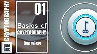 Cryptography101 01 Basics of CRYPTOGRAPHY  Overview in Bangla [upl. by Alik]