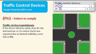 Certified Examiner Training Refresher  Traffic Control Devices [upl. by Ahsihat]