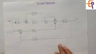 Example On Block Diagrams in Hindi  Control System [upl. by Haddad795]