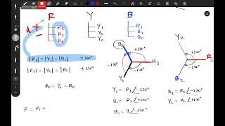 02 Symmetrical components Power System [upl. by Obmar]