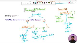 JDBC  PreparedStatement  Preparing Query  1 [upl. by Nevaed]