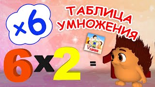 Музыкальная таблица умножения на 6 Папа V теме [upl. by Vastha]