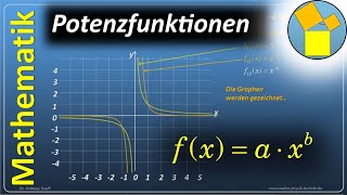 Potenzfunktionen  Mathematik  Rueff [upl. by Osi442]