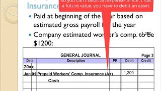 Paying SUTA Tax and Workers Compensation [upl. by Nett982]