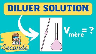 👩‍🔬 Diluer une solution  CHIMIE  SECONDE [upl. by Thursby]