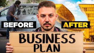 How to Create a Successful Business Plan [upl. by Ylenaj]