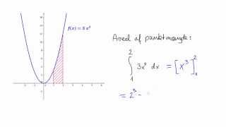 Introduktion til integralregning [upl. by Ahab382]