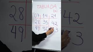 ⏱ TABUADA DO 7  MÉTODO FÁCIL E RÁPIDO [upl. by Modesta]