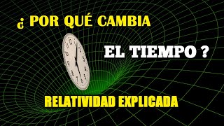 Qué es la Teoria de la Relatividad de Einstein  Explicación [upl. by Eniamert814]