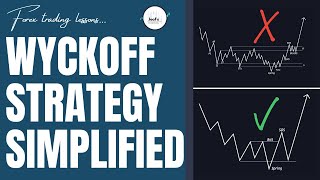 Wyckoff Trading Simplified  My Approach Smart Money Trading  JeaFx [upl. by Flavia604]