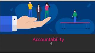 What is Accountability  Professional Practices Lecture8  MZeeshan Khalid [upl. by Essy]