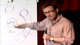 Beginne mit quotWarumquot Überzeugende Führung Simon Sinek  TED [upl. by Anertac78]