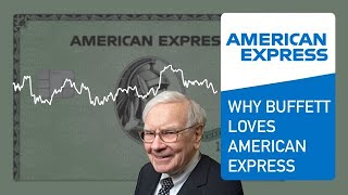 Why Warren Buffett Loves American Express Stock  AXP Stock Analysis [upl. by Saiasi]