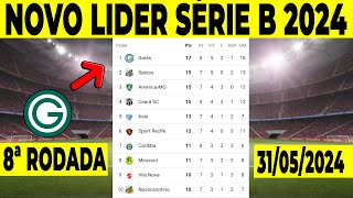 CLASSIFICAÇÃO BRASILEIRÃO SERIE B HOJE  TABELA BRASILEIRÃO 2024 HOJE  TABELA SÉRIE BJOGOS DE HOJE [upl. by Enom616]