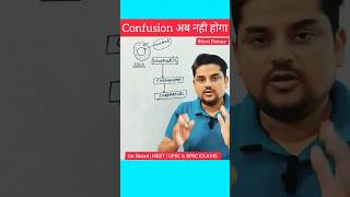 Chromatin  Chromosome amp Chromatids में अंतर biology neet upsc bpsc cell [upl. by Aney]