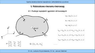 1202 Różniczkowe równania równowagi [upl. by Acissej874]