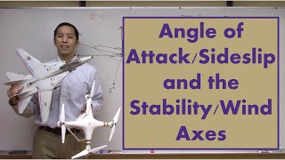 Angle of AttackSideslip and the StabilityWind Axes [upl. by Lorou]