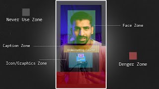 Reel Editing Masterclass  Step by Step Process [upl. by Burhans]