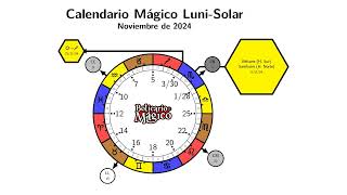 Calendario mágico LuniSolar Noviembre de 2024 [upl. by Suedama]