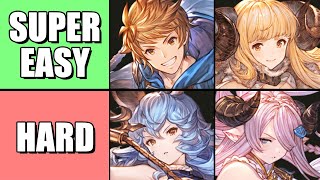 Easiest  Hardest Characters to Learn in Granblue Fantasy Versus Rising  Ease of Use Tier List [upl. by Tennes]