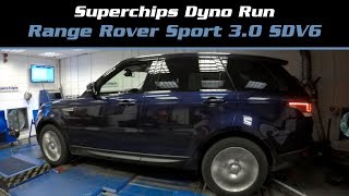 Superchips Dyno Run  Range Rover Sport 30 SDV6 306HP Twin Turbo [upl. by Atsocal]