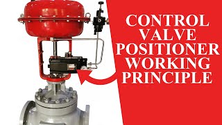 What is Positioner in Pneumatic actuators Control ValvePositioner Working Principle [upl. by Deidre863]