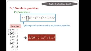 Cours Arithmétique dans Z  Partie 3  quot Nombres premiers quot [upl. by Htebzile920]