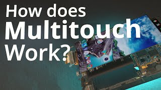 How does Multitouch work [upl. by Anna-Diana]