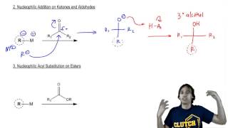 Reactions of Organometallics [upl. by Iidnarb386]