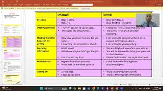 Email Writing  How to Write formal and informal emails [upl. by Akeme]