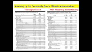 Lesson 24 3 Propensity Score Analysis Concept [upl. by Nhoj907]