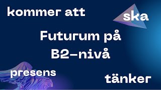 SKA eller KOMMER ATT Futurum B2nivå [upl. by Ori]