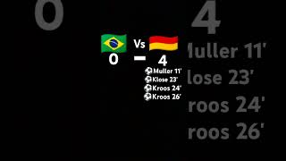 Germany Vs Brazil 2014 World Cup semi finals goals ⚽ football worldcup [upl. by Leinadnhoj40]