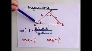 Cosinus  Erklärung [upl. by Poree]