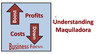 Understanding Maquiladora [upl. by Darton799]