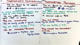 Synthetic polymers  Thermoplastic and thermosetting polymers [upl. by Jedlicka]