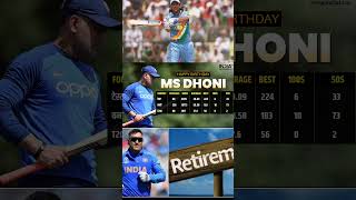 Ms Dhoni Safar Debut To Retirement [upl. by Dynah]