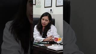 Dr Vatsala Nidhi Specialist in Eye Care Services [upl. by Elolcin574]