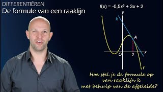 Formule van een raaklijn opstellen met de afgeleide vwo AB  WiskundeAcademie [upl. by Resneps334]