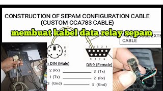 cara membuat kabel data relay sepam cca783  making cca783 cable for sepam relay [upl. by Ridan310]