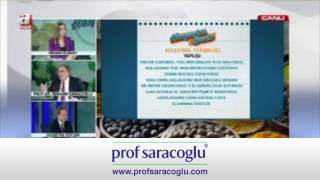 Trigliserit Yüksekliği için Kür Önerileri  Prof Dr İbrahim Adnan SARAÇOĞLU [upl. by Lanoil478]