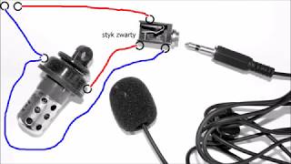 jak podłączyć zewnętrzny mikrofon do kamery [upl. by Merlin]