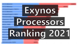 Exynos Processors Ranking 2021 [upl. by Randolf]