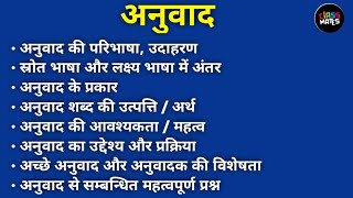 अनुवाद का अर्थ परिभाषा स्वरुप और विशेषताएं  Anuvad Ka Arth Swarup Paribhasha Aur Visheshtayen [upl. by Nogem]