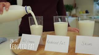 Whats the difference between fullcream lite and skim milk [upl. by Giacobo]