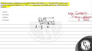 A particle moving in a straight line covers half the distance with speed 6 ms The other h [upl. by Yrahca499]