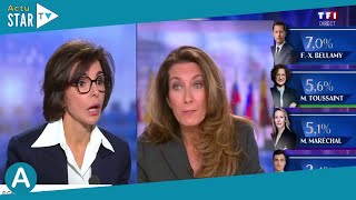 « Je peux finir une phrase  »  échanges tendus entre Rachida Dati et AnneClaire Coudray sur TF1 [upl. by Bilat]