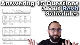 Revit Schedule Tutorial [upl. by Auqinat]